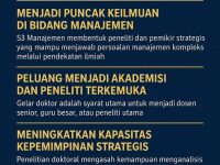Mengapa Indonesia Butuh Lebih Banyak Doktor Manajemen?  Oleh: Eko Wiratno Analis dan Peneliti EWRC Indonesia