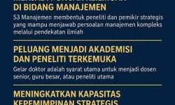 Mengapa Indonesia Butuh Lebih Banyak Doktor Manajemen?  Oleh: Eko Wiratno Analis dan Peneliti EWRC Indonesia