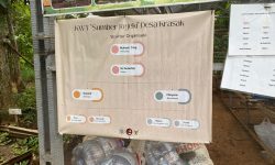 Spektakuler!!! Mahasiswa Program Studi Agroteknologi Universitas Boyolali melakukan penyuluhan dan pendampingan KWT didesa Krasak Teras Boyolali.