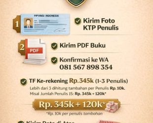 SYARAT PENGAJUAN HKI KARYA TULIS — MUDAH, CEPAT, TERJAMIN Cukup Wa aja di 081 567 898 354