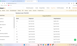 Bahan Renungan Untuk Mb. Endar Juragane Klaten!!! Semoga Bermanfaat!!!!!